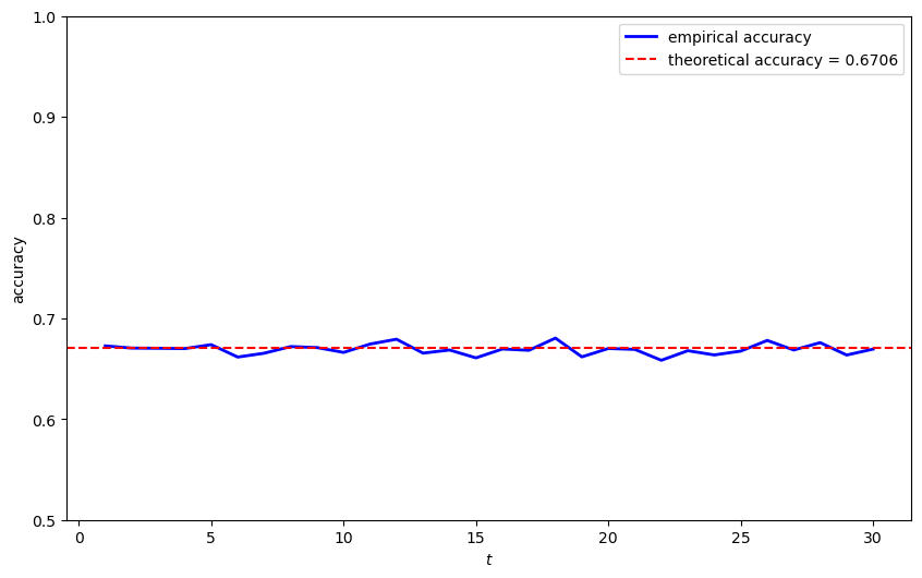 _images/5528e94ee1bac9a96c1a7cc888acdb749383aef0afb4b3ab8312a169086b3c4c.png