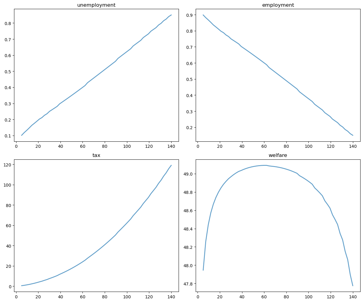 _images/cda4eba19c2d772d379869a8ab457d6ef205788ca68fe7819c4bb25e27a6ea64.png