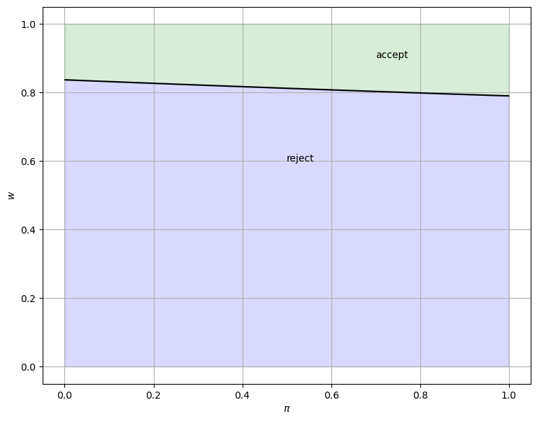 _images/d6c96022ef4570df3c6027316bd1891f26e7b1b927b66bdda7e9c9d6fdd86f7d.png