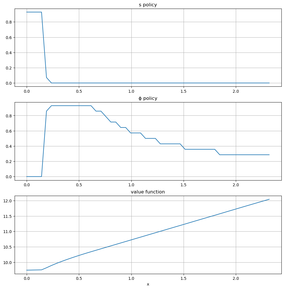 _images/f19c5a90bc0640860028e13198c0a226a6b518e68d3b70f0893a6770a98a8dfe.png